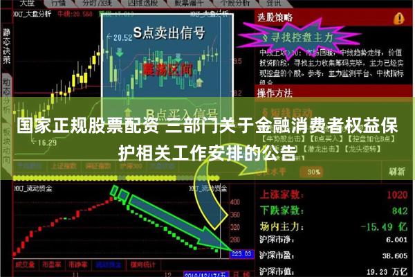 国家正规股票配资 三部门关于金融消费者权益保护相关工作安排的公告