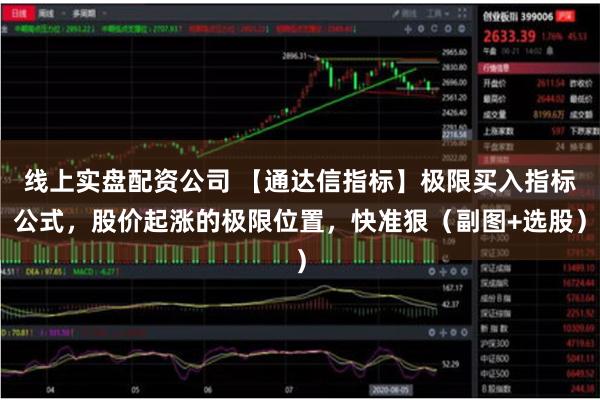 线上实盘配资公司 【通达信指标】极限买入指标公式，股价起涨的极限位置，快准狠（副图+选股）