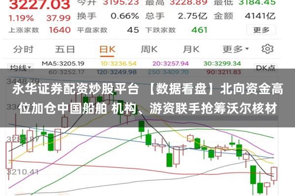 永华证券配资炒股平台 【数据看盘】北向资金高位加仓中国船舶 机构、游资联手抢筹沃尔核材