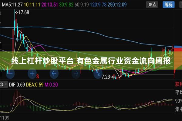 线上杠杆炒股平台 有色金属行业资金流向周报