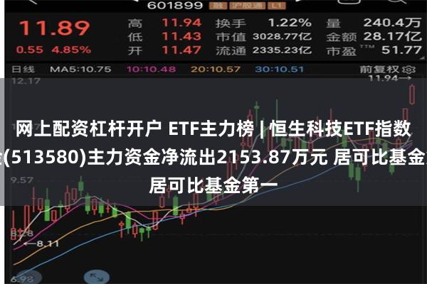 网上配资杠杆开户 ETF主力榜 | 恒生科技ETF指数基