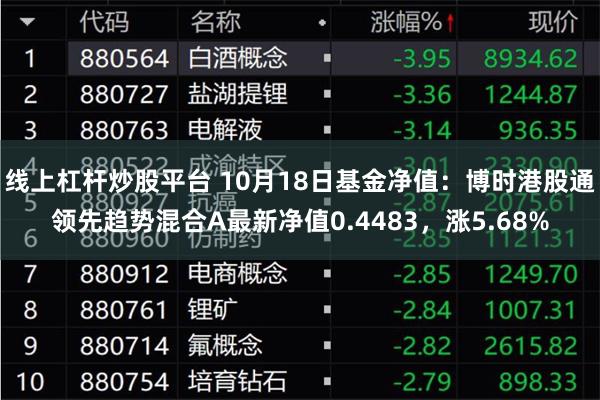 线上杠杆炒股平台 10月18日基金净值：博时港股通领先趋势混合A最新净值0.4483，涨5.68%