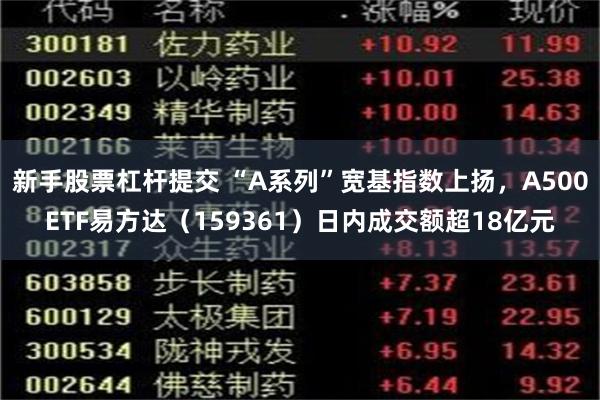 新手股票杠杆提交 “A系列”宽基指数上扬，A500ETF