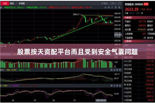 股票按天资配平台而且受到安全气囊问题